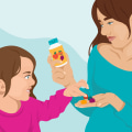 What is the best age to take multivitamins tablets?